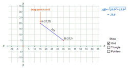 Calculating distance